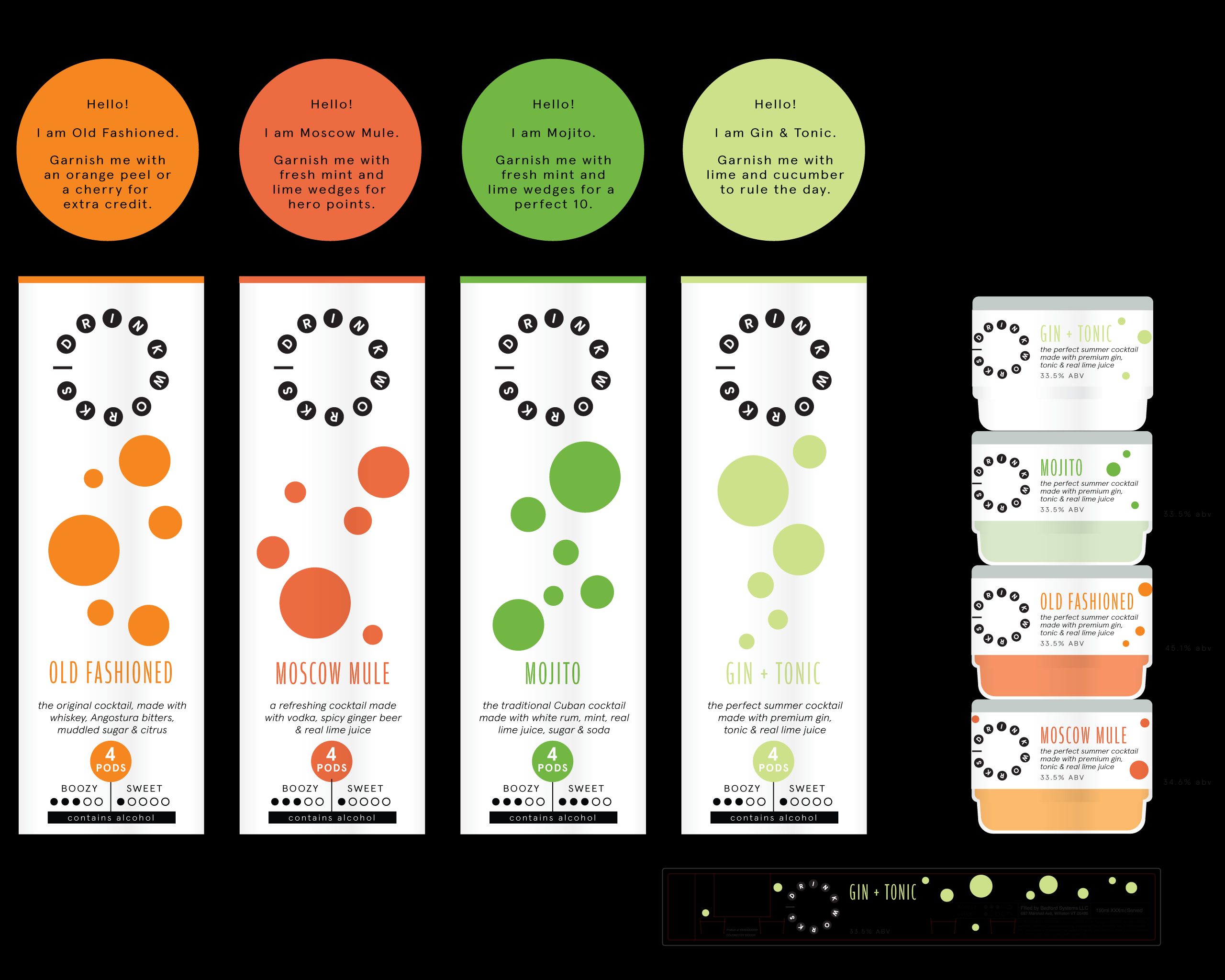 Bold outlined dots scaled by mood, color-coded by spirit. The most graphic of the five.